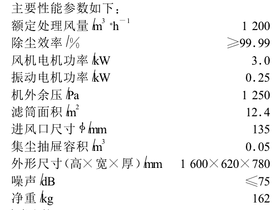 主要性能參數(shù)如圖下: